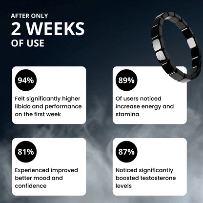 AURA MEN® HEMATITE BRACELET